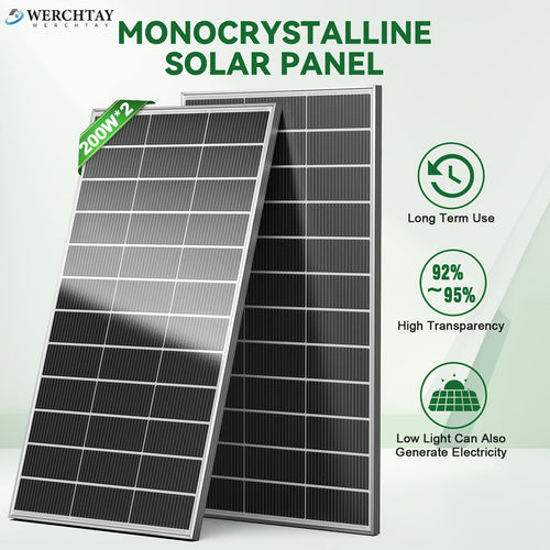 Two 200W Rigid Solar Panels, 400W Total, with PV Cables