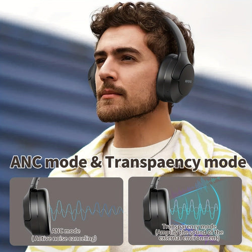 Casque à réduction de bruit hybride, haut-parleurs 40 mm, 70 h d'autonomie, 2 appareils